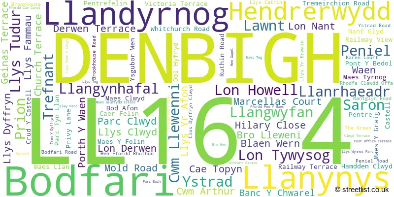 A word cloud for the LL16 4 postcode